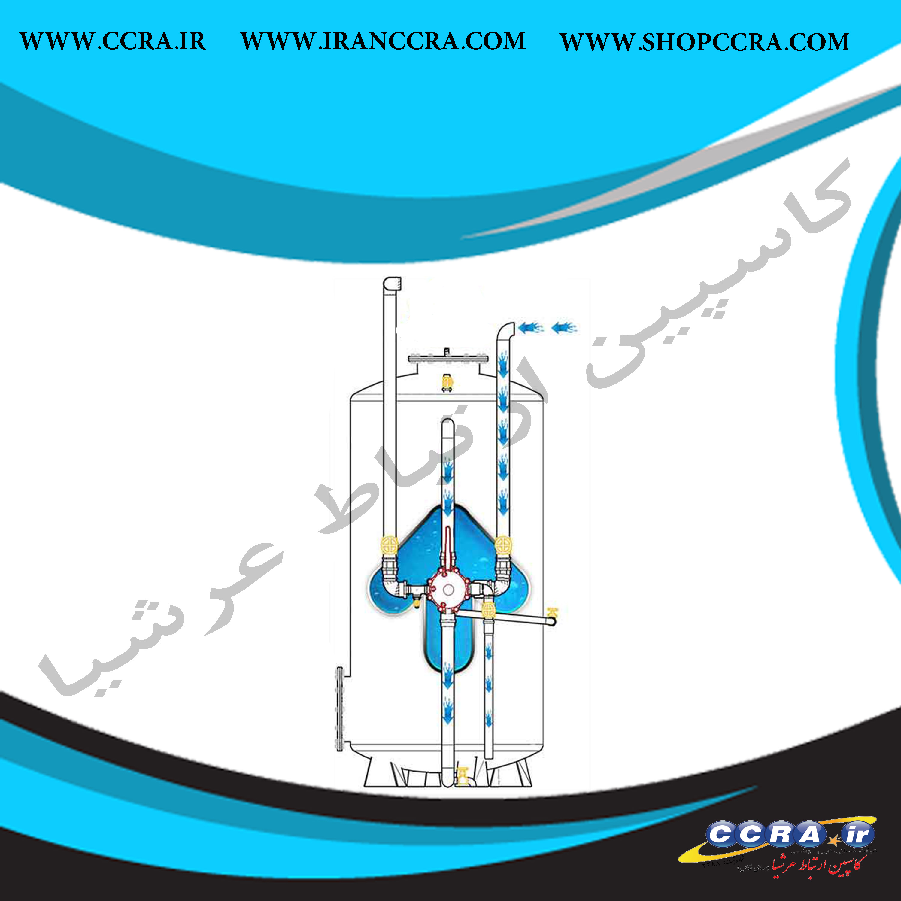 رزین های سختی گیر چگونه احیاء می شوند؟